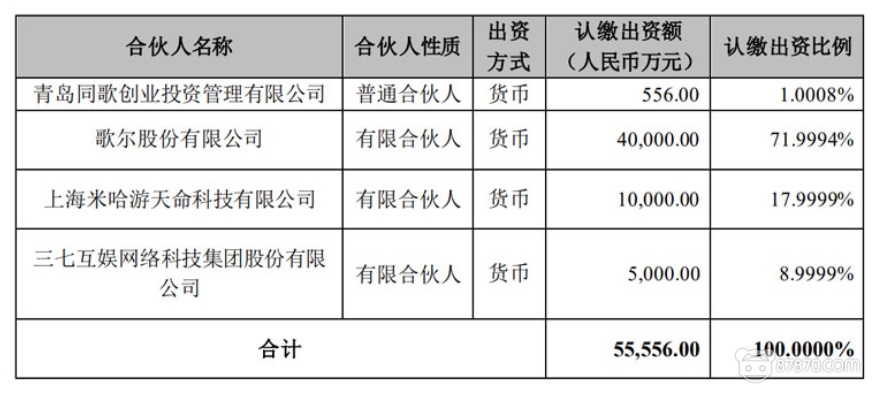 VR,vr技术,vr虚拟现实